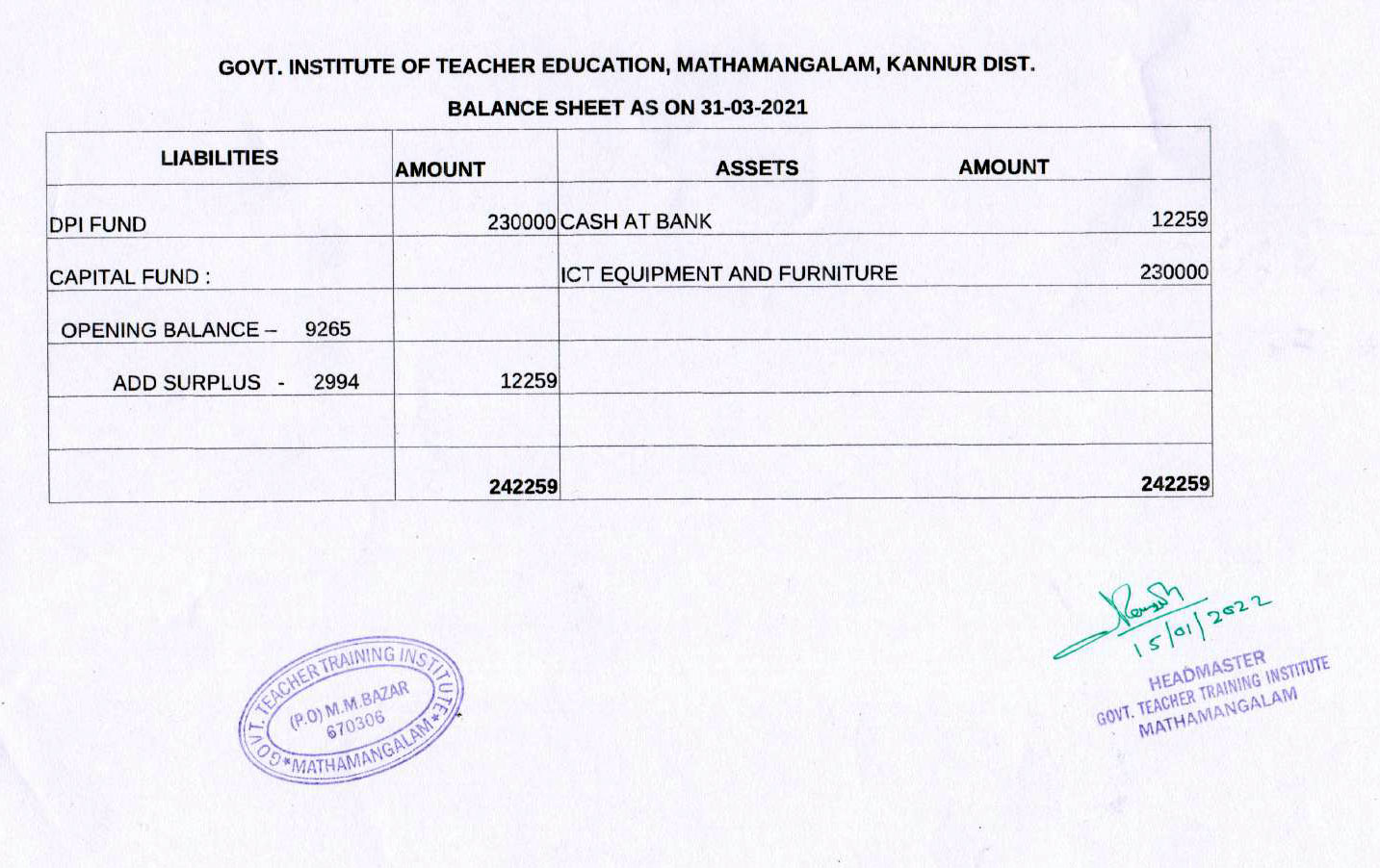 balance sheet